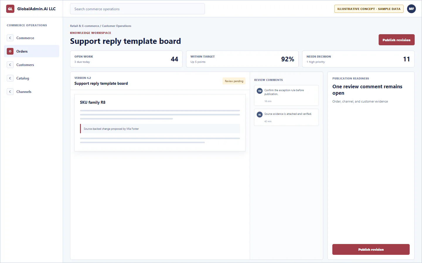 Representative Support reply template board application for Retail & E-commerce, showing knowledge workspace, sample operational data, accountable ownership, and a visible next action.