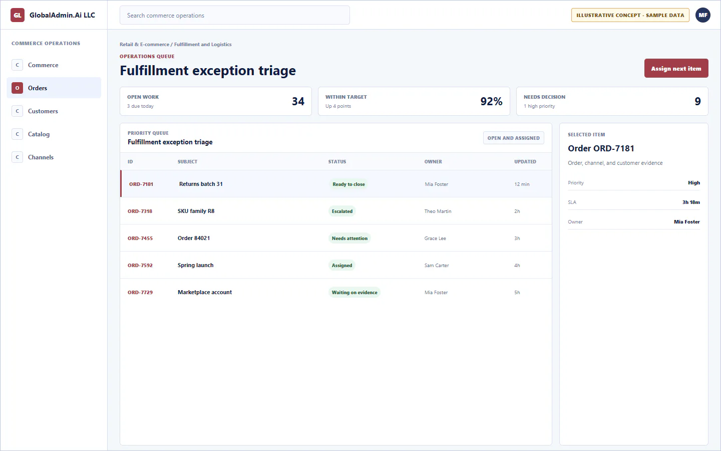 Representative Fulfillment exception triage application for Retail & E-commerce, showing operations queue, sample operational data, accountable ownership, and a visible next action.