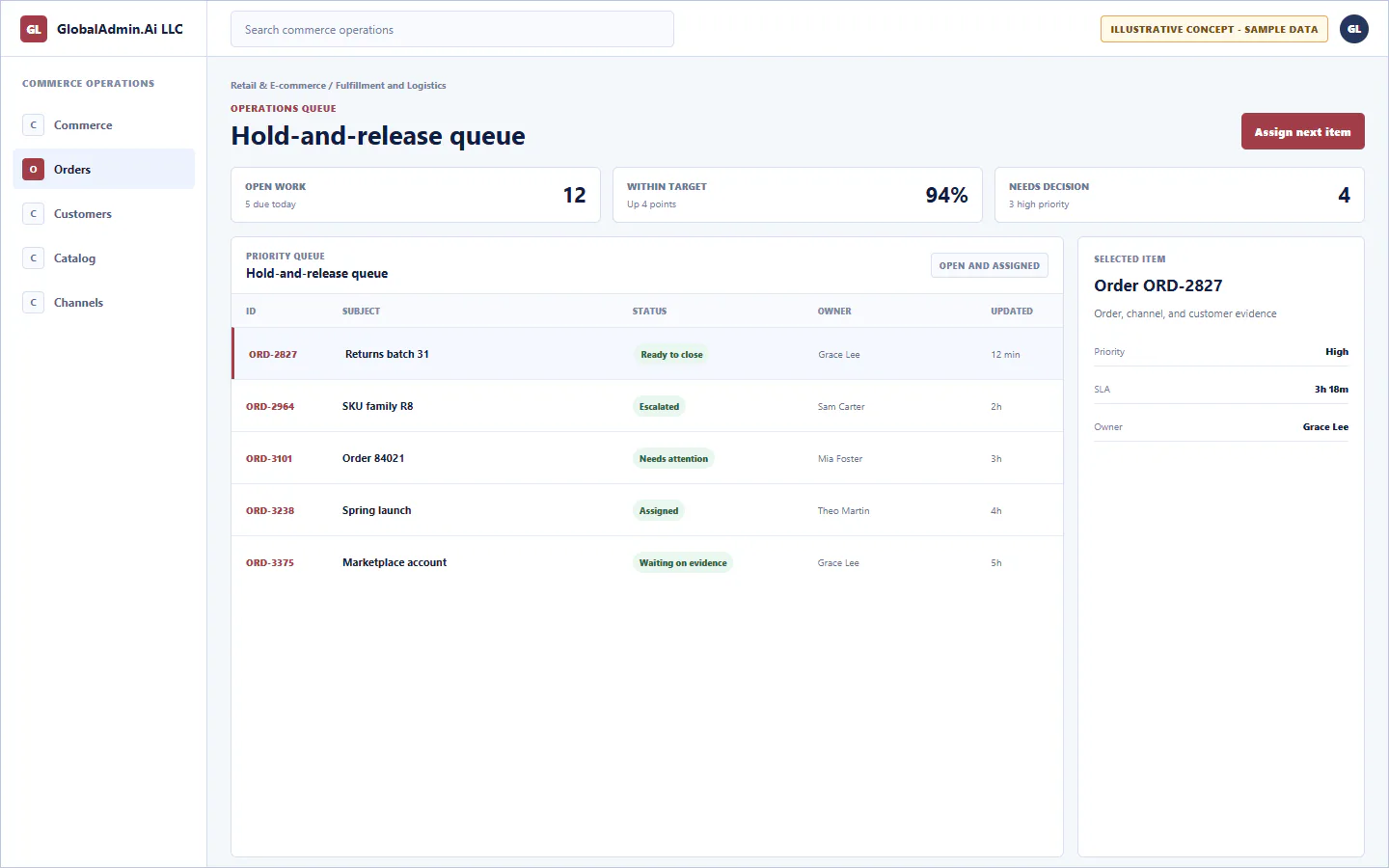 Representative Hold-and-release queue application for Retail & E-commerce, showing operations queue, sample operational data, accountable ownership, and a visible next action.