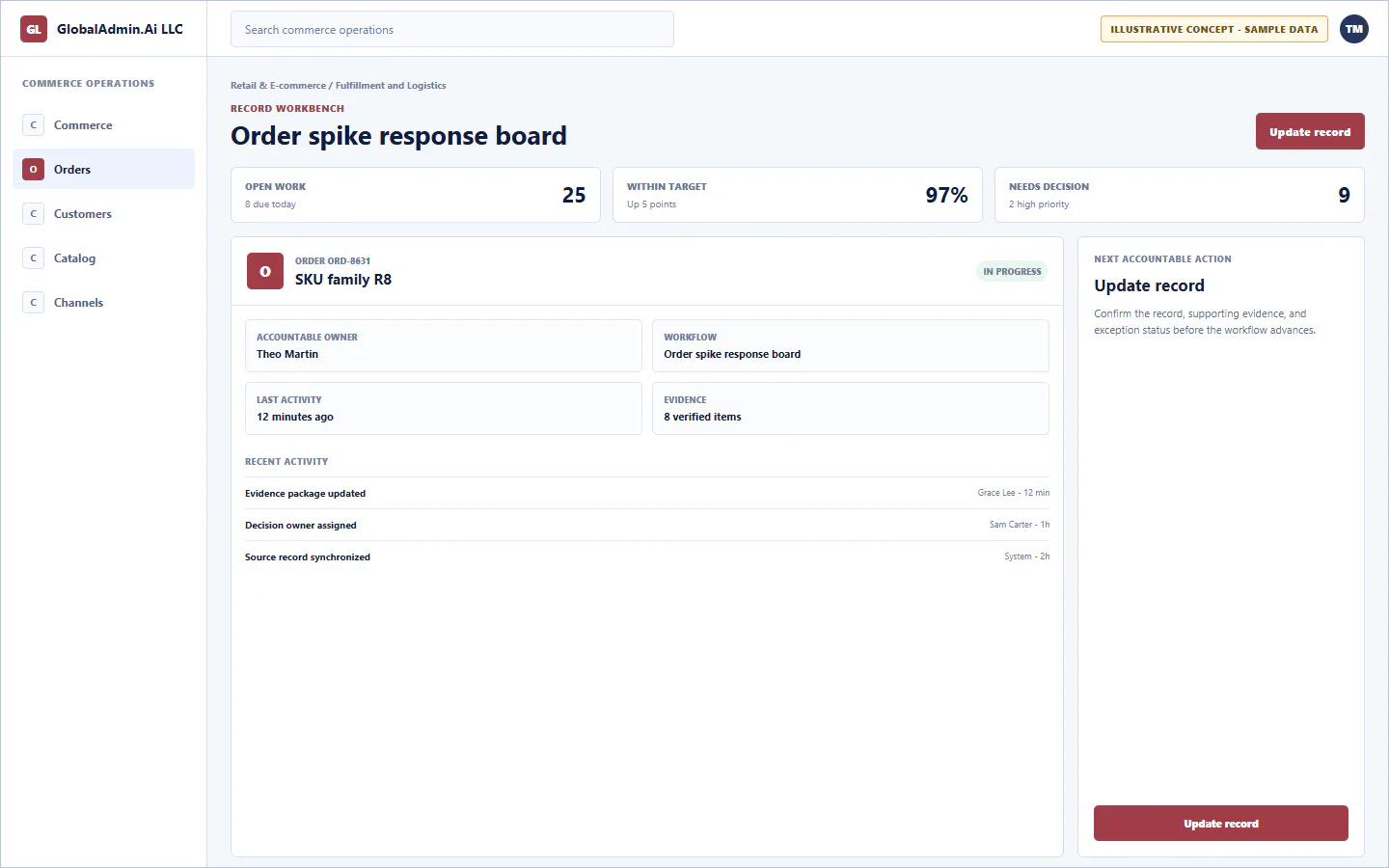 Representative Order spike response board application for Retail & E-commerce, showing record workbench, sample operational data, accountable ownership, and a visible next action.