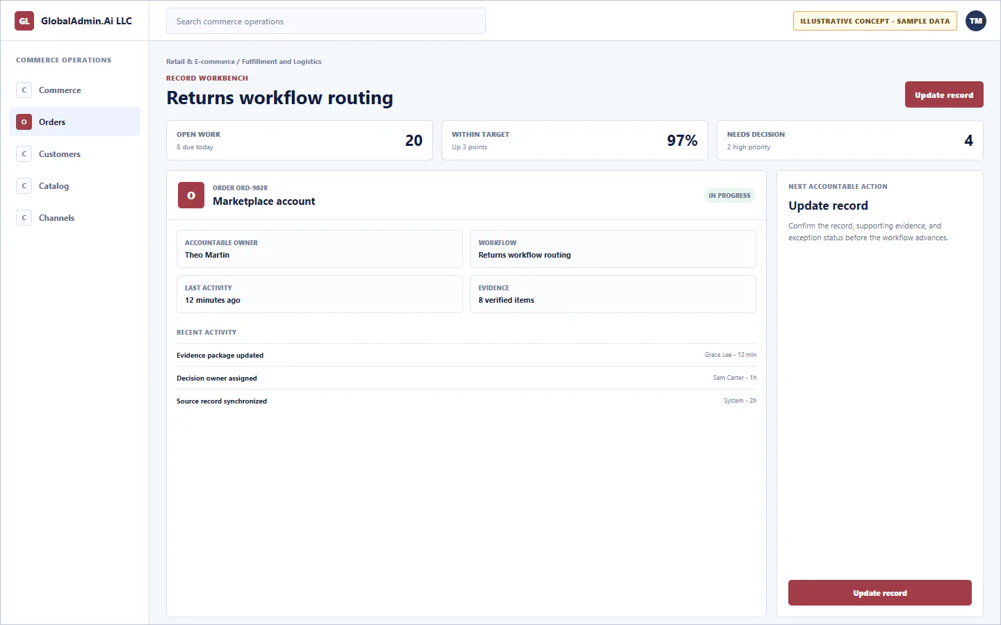 Representative Returns workflow routing application for Retail & E-commerce, showing record workbench, sample operational data, accountable ownership, and a visible next action.