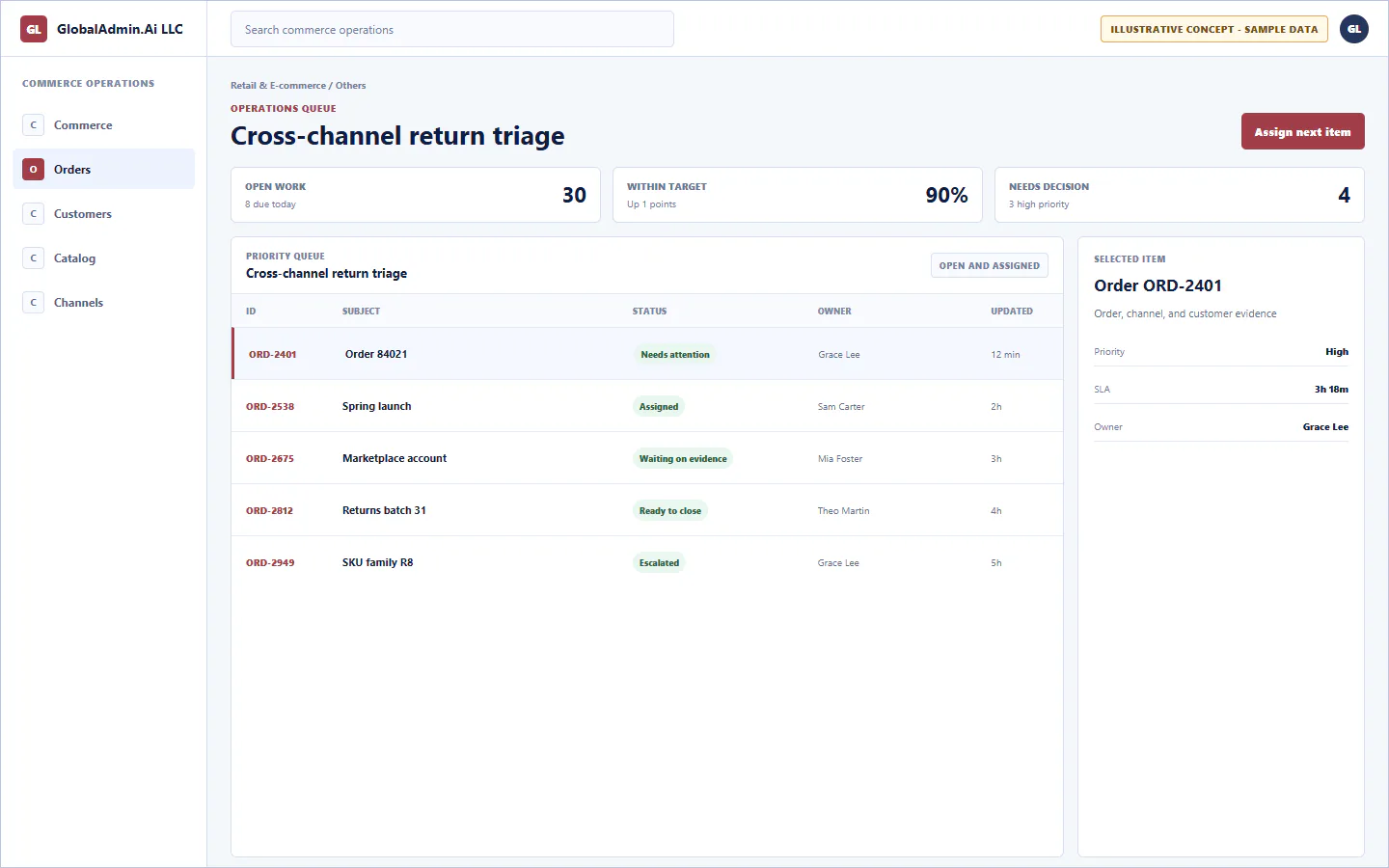Representative Cross-channel return triage application for Retail & E-commerce, showing operations queue, sample operational data, accountable ownership, and a visible next action.