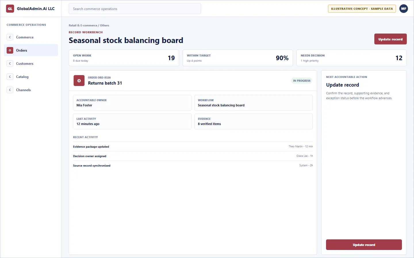 Representative Seasonal stock balancing board application for Retail & E-commerce, showing record workbench, sample operational data, accountable ownership, and a visible next action.