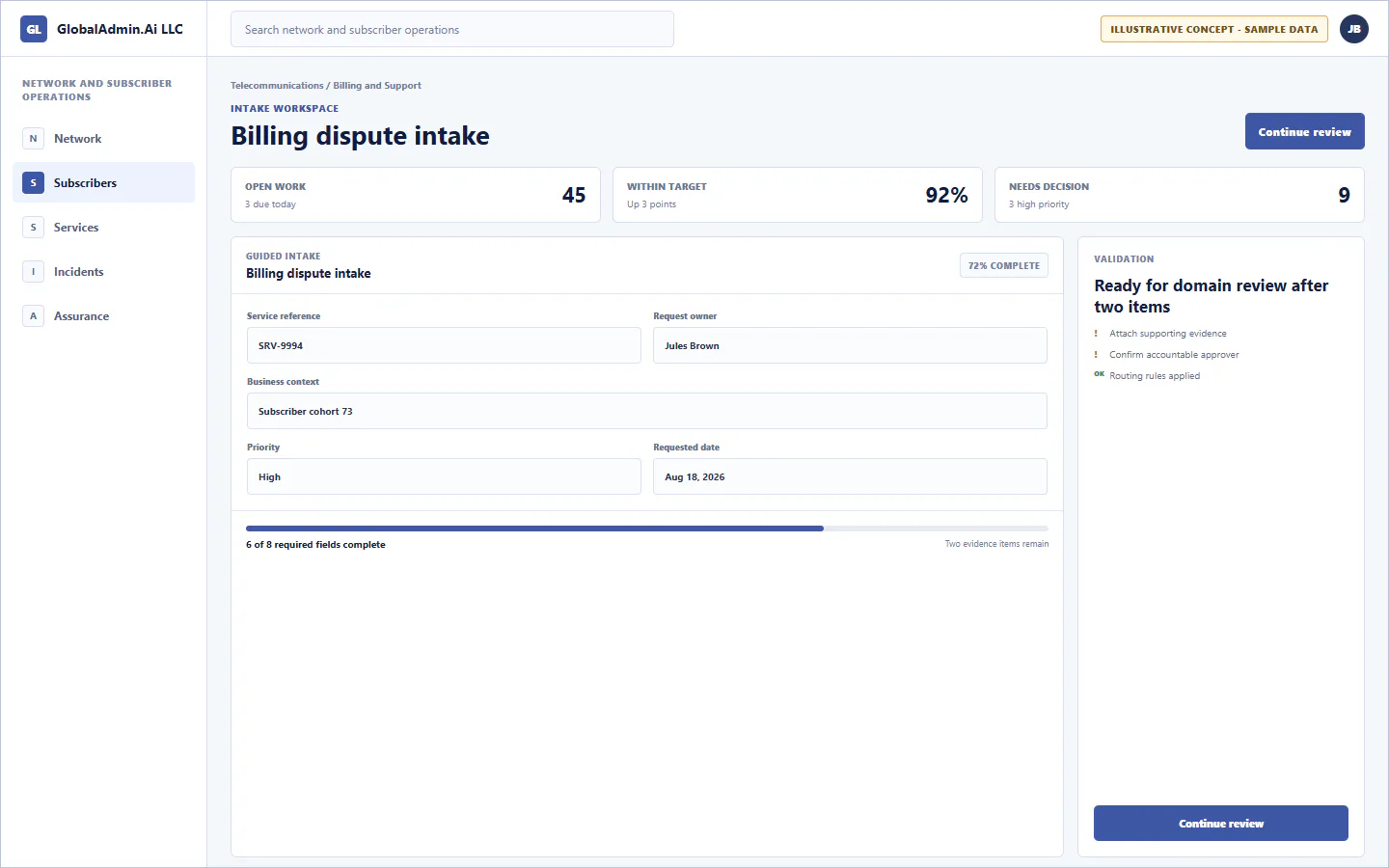 Representative Billing dispute intake application for Telecommunications, showing intake workspace, sample operational data, accountable ownership, and a visible next action.