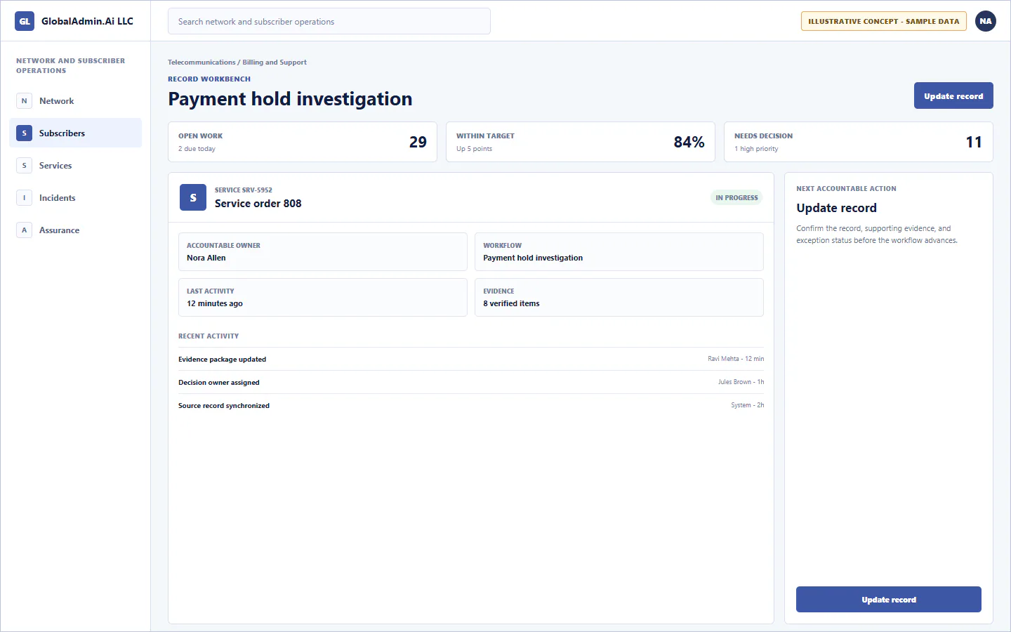 Representative Payment hold investigation application for Telecommunications, showing record workbench, sample operational data, accountable ownership, and a visible next action.