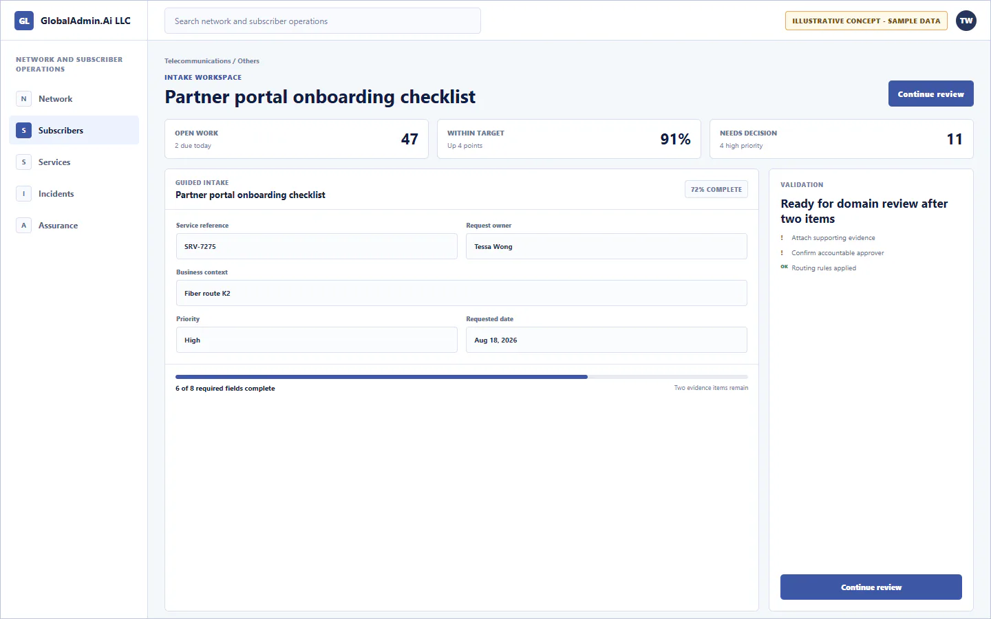 Representative Partner portal onboarding checklist application for Telecommunications, showing intake workspace, sample operational data, accountable ownership, and a visible next action.